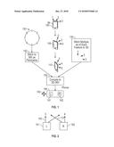 Image system with 360 and 3-D stitching diagram and image