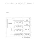 PROJECTION DISPLAY APPARATUS diagram and image