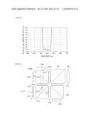 PROJECTION DISPLAY APPARATUS diagram and image