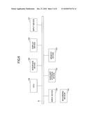 QUALITY-OF-EXPERIENCE OPTIMIZATION APPARATUS, NETWORK QUALITY ESTIMATION     APPARATUS, MOBILE TERMINAL, QUALITY-OF-EXPERIENCE OPTIMIZATION METHOD,     NETWORK QUALITY ESTIMATION METHOD, AND PROGRAM diagram and image