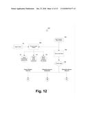 SYSTEM AND METHODS FOR INDIVIDUALIZED DIGITAL VIDEO PROGRAM INSERTION diagram and image