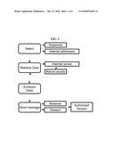 METHODS FOR IDENTIFYING, DISRUPTING AND MONETIZING THE ILLEGAL SHARING AND     VIEWING OF DIGITAL AND ANALOG STREAMING CONTENT diagram and image