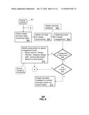 SYSTEM AND METHOD FOR DYNAMICALLY PROVIDING  PERSONALIZED TELEVISION SHOWS diagram and image