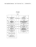 PORTABLE TERMINAL, INFORMATION PROCESSING APPARATUS, CONTENT DISPLAY     SYSTEM AND CONTENT DISPLAY METHOD diagram and image