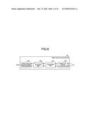 OPTICAL RECEPTION APPARATUS, OPTICAL TRANSMISSION APPARATUS, OPTICAL     COMMUNICATION SYSTEM, AND SKEW ADJUSTING METHOD diagram and image