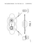 MANAGING CONNECTIONS OF A USER DEVICE diagram and image