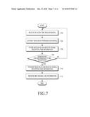 METHOD AND DEVICE FOR GENERATING NOVEL MOVING LINE INFORMATION BASED ON     PREVIOUS MOVING LINE INFORMATION diagram and image