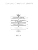 METHOD AND DEVICE FOR GENERATING NOVEL MOVING LINE INFORMATION BASED ON     PREVIOUS MOVING LINE INFORMATION diagram and image