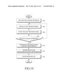 METHOD AND DEVICE FOR GENERATING NOVEL MOVING LINE INFORMATION BASED ON     PREVIOUS MOVING LINE INFORMATION diagram and image