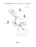 VELOCITY-WEIGHTED ANALYSIS OF USER EQUIPMENT LOCATION DATA diagram and image