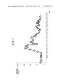 Crowd Condition Estimation System, Crowd Condition Estimation Method and     Recording Medium diagram and image