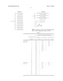 METHOD AND DEVICE FOR REPORTING CHANNEL STATE INFORMATION IN WIRELESS     COMMUNICATION SYSTEM diagram and image