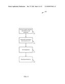 BANDWIDTH INFORMATION DETERMINATION FOR FLEXIBLE BANDWIDTH CARRIERS diagram and image