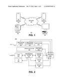 Measurement Denoising diagram and image