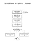 Measurement Denoising diagram and image