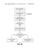 Measurement Denoising diagram and image