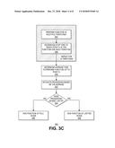 Measurement Denoising diagram and image