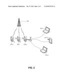 COMBINING BANDWIDTH FROM MULTIPLE CELLULAR CONNECTIONS INTO A SINGLE WLAN     NETWORK diagram and image