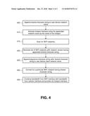 COMBINING BANDWIDTH FROM MULTIPLE CELLULAR CONNECTIONS INTO A SINGLE WLAN     NETWORK diagram and image