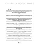 DYNAMIC UTILIZATION OF ALTERNATIVE RESOURCES BASED ON TOKEN ASSOCIATION diagram and image