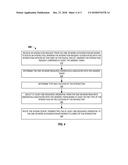 DYNAMIC UTILIZATION OF ALTERNATIVE RESOURCES BASED ON TOKEN ASSOCIATION diagram and image