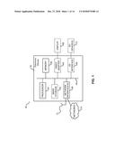 EXPOSURE OF CAPABILITIES OF CENTRAL UNITS AND DISTRIBUTED UNITS IN BASE     STATION ENTITIES FOR ADMISSION CONTROL diagram and image