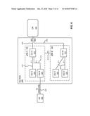 EXPOSURE OF CAPABILITIES OF CENTRAL UNITS AND DISTRIBUTED UNITS IN BASE     STATION ENTITIES FOR ADMISSION CONTROL diagram and image