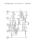 EXPOSURE OF CAPABILITIES OF CENTRAL UNITS AND DISTRIBUTED UNITS IN BASE     STATION ENTITIES FOR ADMISSION CONTROL diagram and image