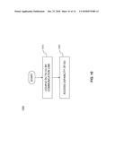 EXPOSURE OF CAPABILITIES OF CENTRAL UNITS AND DISTRIBUTED UNITS IN BASE     STATION ENTITIES FOR ADMISSION CONTROL diagram and image