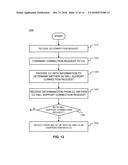 EXPOSURE OF CAPABILITIES OF CENTRAL UNITS AND DISTRIBUTED UNITS IN BASE     STATION ENTITIES FOR ADMISSION CONTROL diagram and image