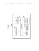 A DEVICE WITHIN A WIRELESS PEER-TO-PEER NETWORK, WIRELESS COMMUNICATION     SYSTEM AND CONTROL METHOD diagram and image