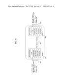 A DEVICE WITHIN A WIRELESS PEER-TO-PEER NETWORK, WIRELESS COMMUNICATION     SYSTEM AND CONTROL METHOD diagram and image