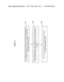 A DEVICE WITHIN A WIRELESS PEER-TO-PEER NETWORK, WIRELESS COMMUNICATION     SYSTEM AND CONTROL METHOD diagram and image