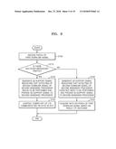 WIRELESS COMMUNICATION APPARATUS FOR SUPPORTING A PLURALITY OF RADIO     ACCESS TECHNOLOGIES AND WIRELESS COMMUNICATION METHOD THEREOF diagram and image