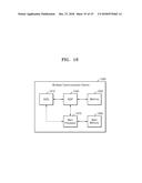 WIRELESS COMMUNICATION APPARATUS FOR SUPPORTING A PLURALITY OF RADIO     ACCESS TECHNOLOGIES AND WIRELESS COMMUNICATION METHOD THEREOF diagram and image