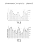 WIRELESS COMMUNICATION DEVICE AND WIRELESS COMMUNICATION METHOD diagram and image