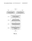 WIRELESS COMMUNICATION DEVICE AND WIRELESS COMMUNICATION METHOD diagram and image