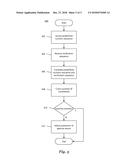 System and Method for Gesture Sensing diagram and image