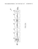 APPARATUS AND METHOD FOR RANDOM ACCESS IN WIRELESS COMMUNICATION SYSTEM     USING BEAMFORMING diagram and image