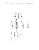 APPARATUS AND METHOD FOR RANDOM ACCESS IN WIRELESS COMMUNICATION SYSTEM     USING BEAMFORMING diagram and image