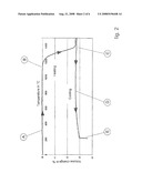 Sintering of fused silica to produce shaped bodies comprising crystalline SiO2 diagram and image