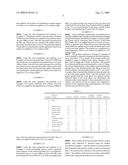 Precursor coatings for sulfur coated controlled release fertilizers diagram and image