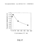 PIEZOELECTRIC DEVICE, OSCILLATION TYPE GYRO SENSOR, ELECTRONIC DEVICE, AND METHOD OF MANUFACTURING PIEZOELECTRIC DEVICE diagram and image