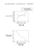 PIEZOELECTRIC DEVICE, OSCILLATION TYPE GYRO SENSOR, ELECTRONIC DEVICE, AND METHOD OF MANUFACTURING PIEZOELECTRIC DEVICE diagram and image