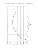 LAMINATED BUS BARS AND METHODS OF MANUFACTURE THEREOF diagram and image