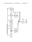 Hybrid Propulsion System diagram and image