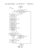 Hybrid Propulsion System diagram and image