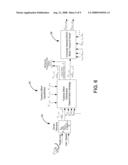 System and Method of Torque Transmission Using an Electric Energy Conversion Device diagram and image