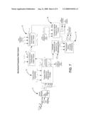 System and Method of Torque Transmission Using an Electric Energy Conversion Device diagram and image