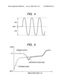 GAS SENSOR CONTROL APPARATUS DESIGNED TO ENSURE ACCURACY OF MEASUREMENT IN GAS SENSOR diagram and image